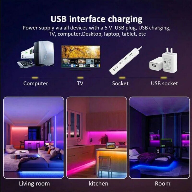 شريط إضاءة LED USB مع تحكم في التطبيق ، إضاءة RGB ، مزامنة الموسيقى للحفلات ، الكمبيوتر الشخصي ، التلفزيون ، المعيشة R ، البلوتوث ، واي فاي ، 1-30 م