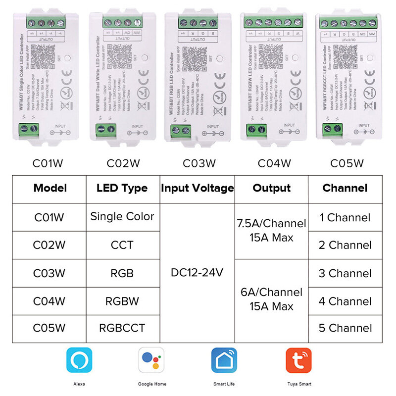 Tuya واي فاي LED تحكم اليكسا جوجل الرئيسية التحكم الصوتي RGB RGBW CCT LED قطاع الذكية تحكم APP BT RF عن بعد 2.4G DC12V-24V