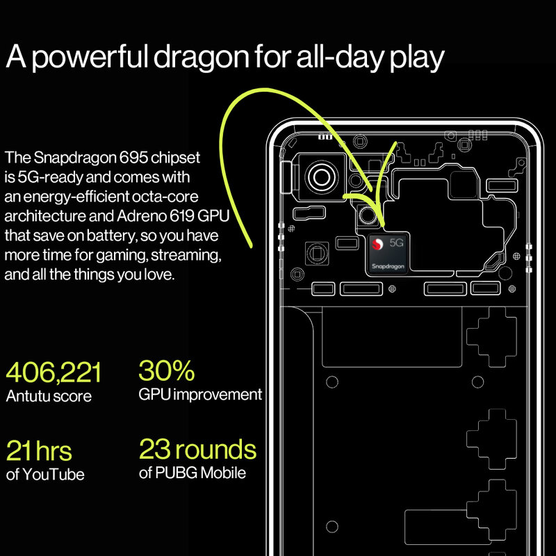 عرض العالم الأول هاتف OnePlus Nord CE 2 Lite Snapdragon 695 5G 8GB 128GB الهاتف المحمول 33W شحن سريع 120Hz عرض أندرويد