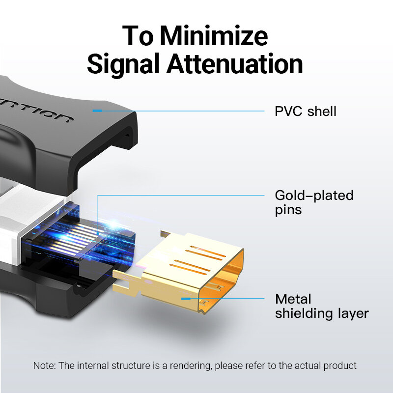 Vention-محول تمديد كابل HDMI أنثى إلى أنثى ، موصل 4K HDMI 2.0 ، قارنة محول PS4/3 TV Switch ، موسع HDMI