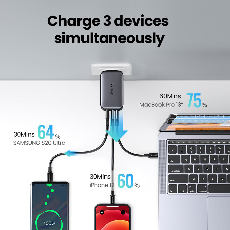 يوجرين 65 واط غان شاحن USB شاحن سريع QC 4.0 PD3.0 آيفون 13 12 سامسونج هواوي شاومي شاحن الهاتف نوع c شاحن سريع