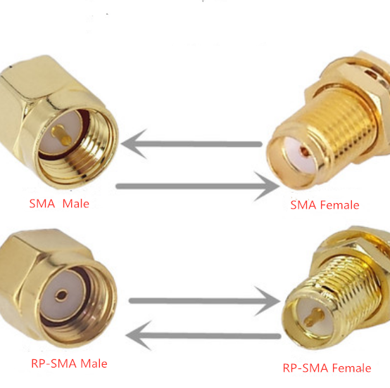 SMA ذكر إلى RP-SMA ذكر التوصيل 90 درجة الزاوية اليمنى RF محول الموصلات المحورية