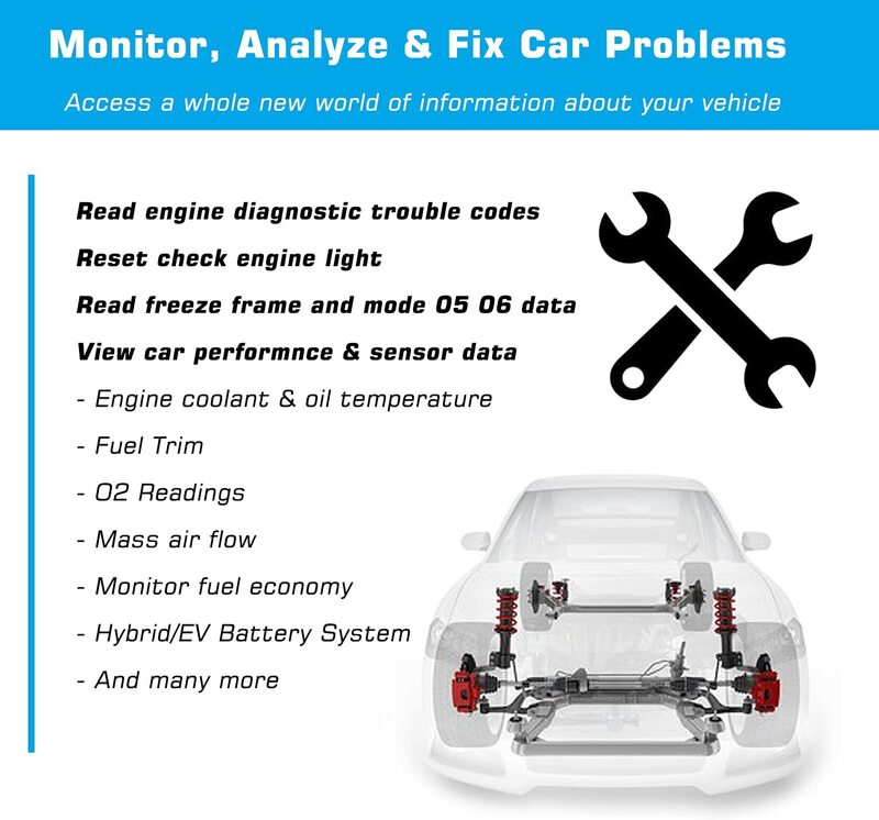 Veepeak بلوتوث صغير OBD2 ماسحة لنظام أندرويد ، سيارة OBD II تشخيص أداة مسح ضوئي ضوء فحص المحرك قانون القارئ ، يدعم عزم الدوران