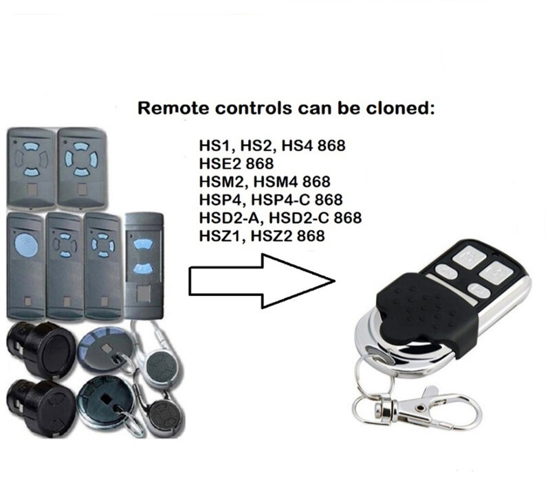 ل HSE2 HSM4 HSM2 868 التحكم عن بعد HS1 HS2 868.3MHz بوابة جراج التحكم عن بعد 868MHz
