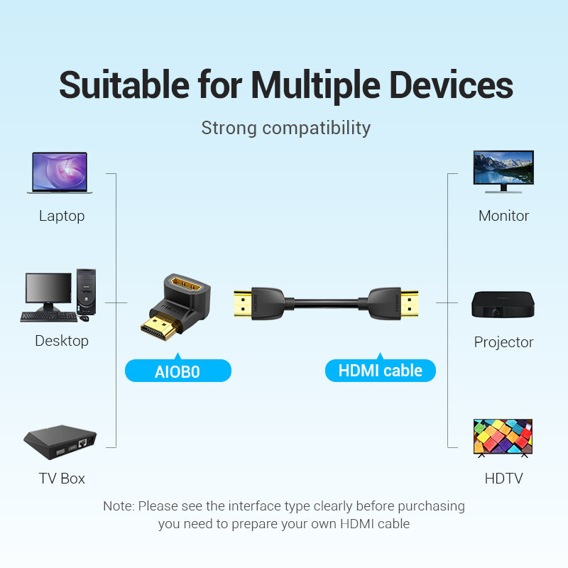 Vention HDMI محول 90 270 درجة زاوية الحق الذكور إلى الإناث تحويل 4K HD موصل ل HDTV PS4 Lptop التلفزيون مربع HDMI موسع