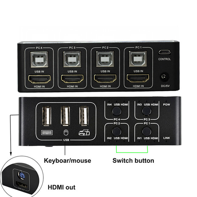 4 منافذ HDMI KVM Switch 4K USB HDMI Switch 4 in 1 out 4KX2K/30HZ win10/8/mac os. كمبيوتر محمول HDTV جهاز عرض