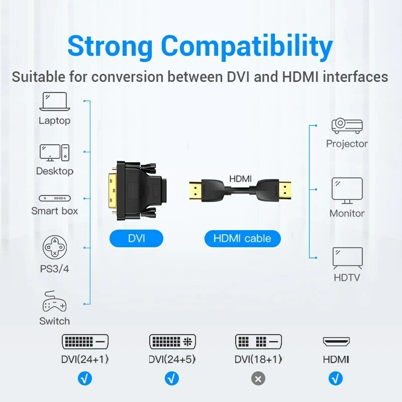 Vention-محول DVI إلى HDMI ، ثنائي الاتجاه ، DVI D 24 1 ذكر إلى كابل HDMI أنثى ، محول لجهاز العرض