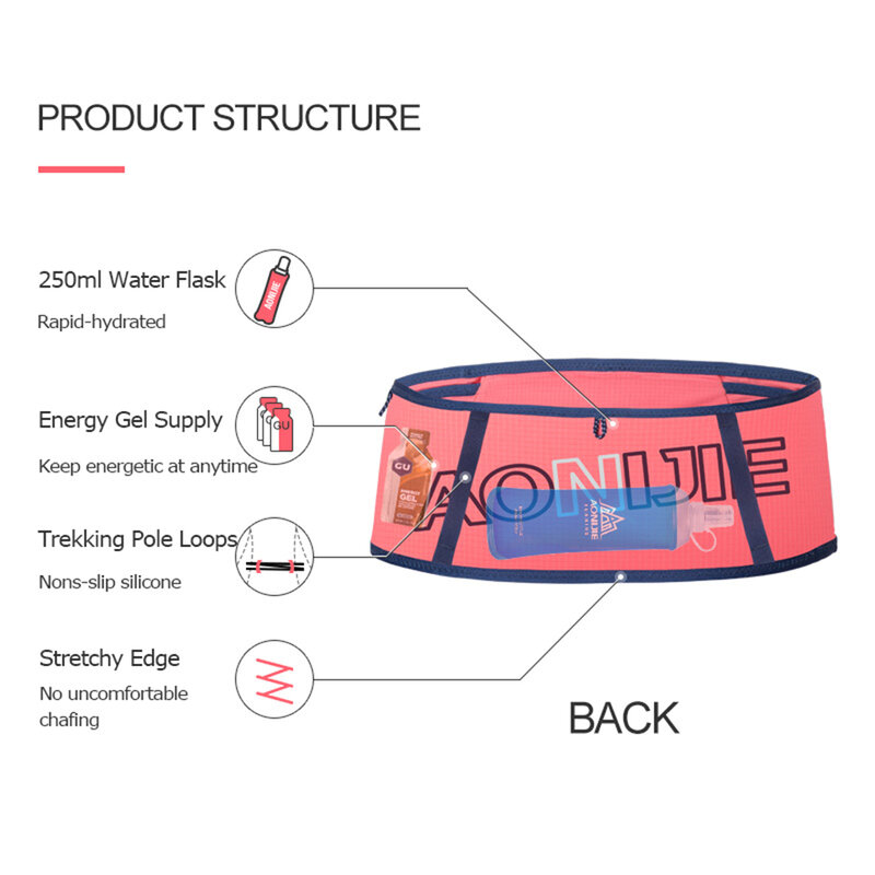 AONIJIE-حزام خصر قابل للتمدد للهاتف الخلوي ، 4 اتجاهات ، حقيبة سفر للترطيب والجري والماراثون واللياقة البدنية والتدريب