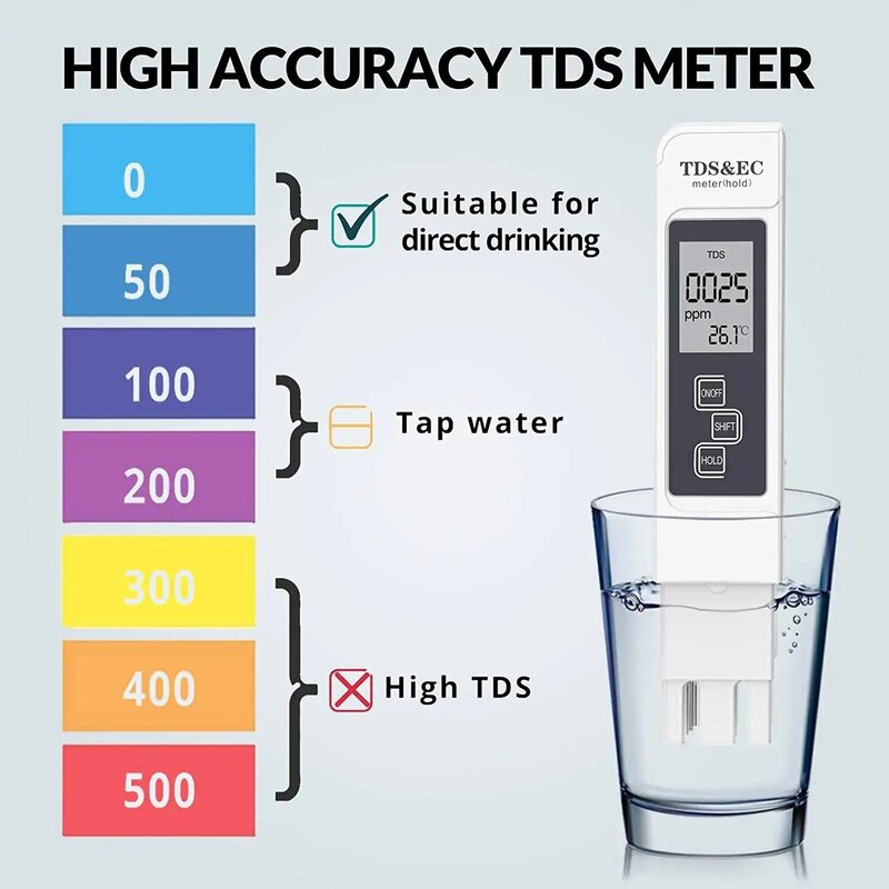 مقياس درجة الحرارة pH TDS EC ، 0.05ph ، نوع القلم عالي الدقة ، لقياس درجة حرارة 3 في 1 TDS EC ، الزراعة المائية وأحواض السمك ، دقة قراءة 2%