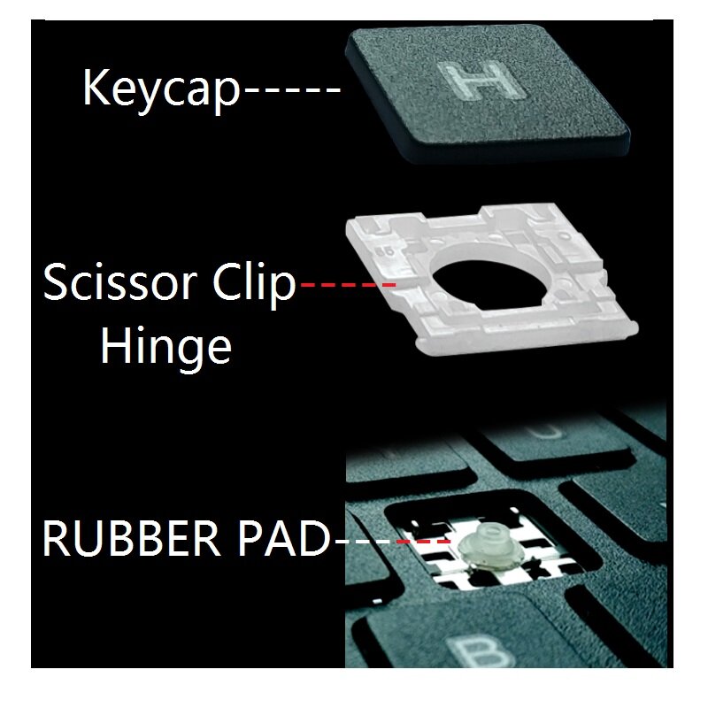 أغطية المفاتيح مقص كليب المفصلي لسامسونج أيسر آسوس ديل لينوفو HP هواوي شاومي MSI بوابة مفاتيح مفتاح غطاء لوحة المفاتيح المفاتيح