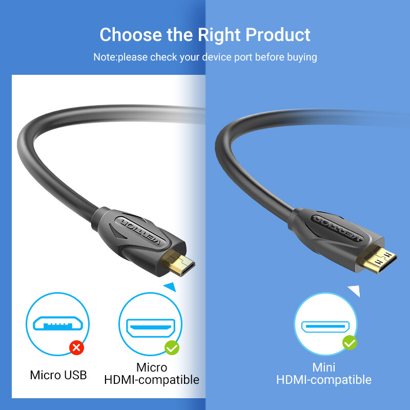 Vention مايكرو HDMI إلى HDMI كابل 4K مايكرو HDMI ذكر إلى ذكر الحبل ل GoPro سوني كاميرا الهاتف الخليوي اللوحي العارض HDTV Mini HDMI