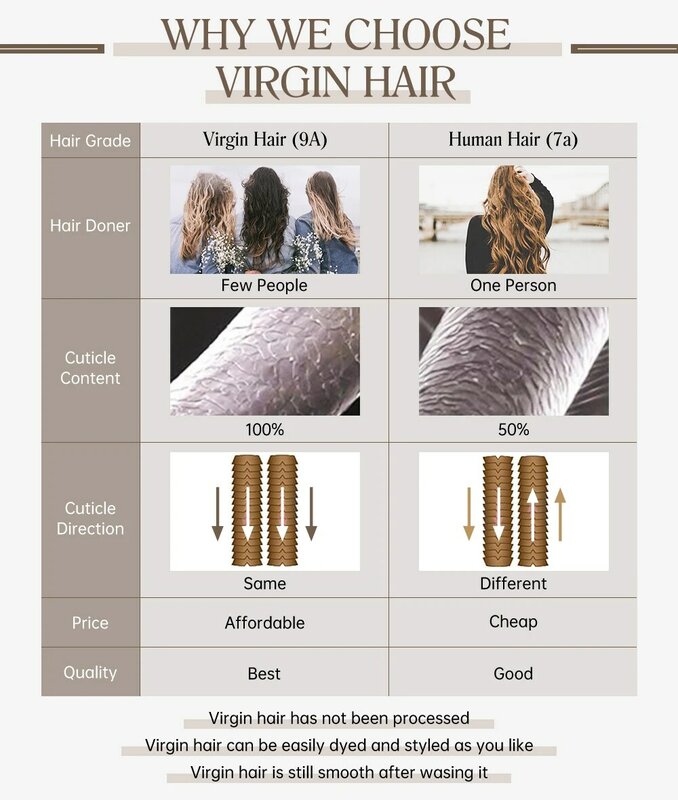 Moressoo-وصلات شعر أصلية للنساء ، 100% شعر بشري حقيقي ، خياطة في 50 جرام لكل مجموعة ، 12 شهر ، جودة عالية