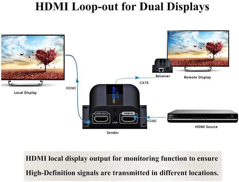 LKV372Pro-كابل شبكة HDMI ، موسع HDMI 1080P ، حتى 60 مترًا/196 قدمًا ، عبر كابل شبكة CAT6 مفرد