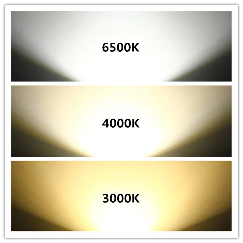 السوبر مشرق GU10 لمبة إضاءة مصباح سقف ليد قابل لخفض الضوء دافئ/أبيض 85-265 فولت 9 واط 12 واط 15 واط GU10 COB Led ضوء المصباح GU10 LED الأضواء
