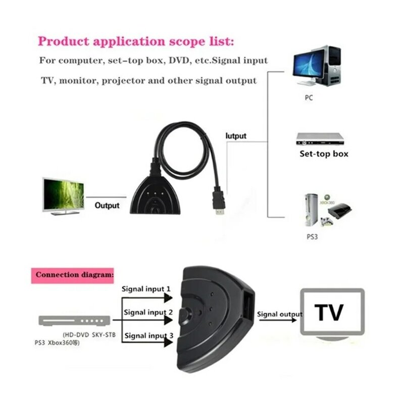 محول HDMI صغير ثلاثي الأبعاد عالي الدقة ومتوافق مع 3 منافذ 1.4b 4K فاصل محول 1080P 3 في 1 موزع خارجي لـ DVD HDTV Xbox PS4 PS3
