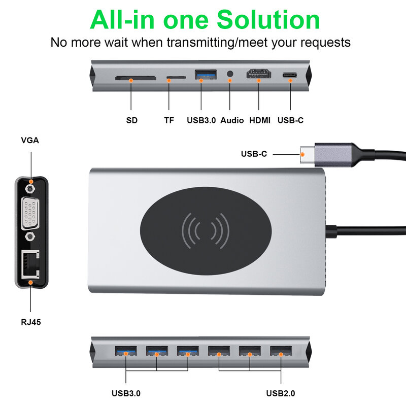 USB C محور محطة الإرساء نوع C لأجهزة الكمبيوتر المحمول ماك بوك اير لينوفو USB-C HDMI TF/SD بطاقة RJ45 Lan Vga PD تهمة 4K USB3.0 الخائن