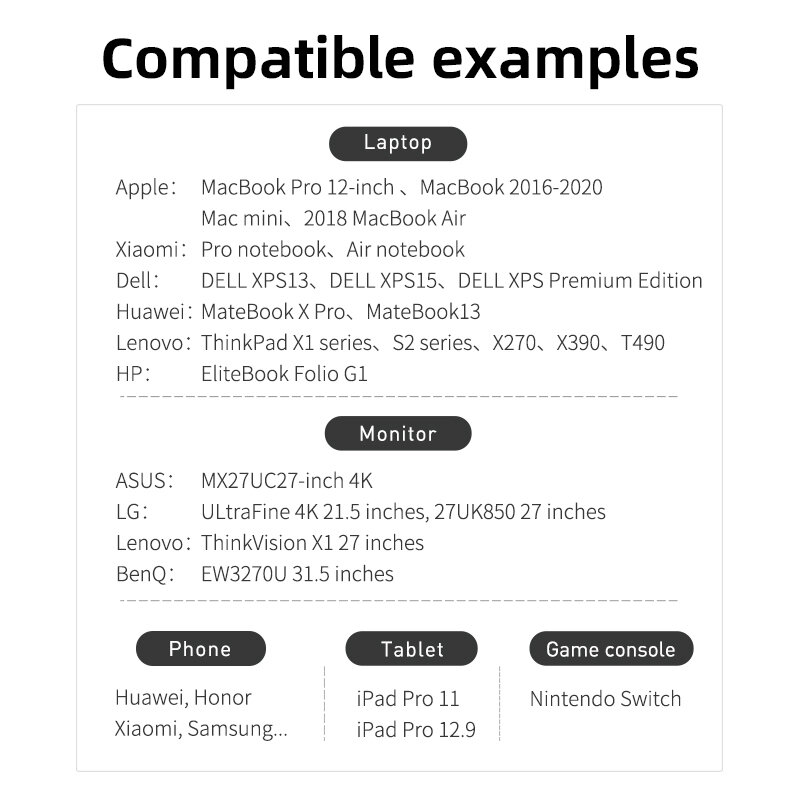 هاجيبيس-كابل USB متوافق مع ثندربولت 3 ، 4 ، 5K @ 60Hz ، 40Gbps نقل البيانات ، 100 واط ، 5A شحن سريع لماك بوك برو ، آيفون 15