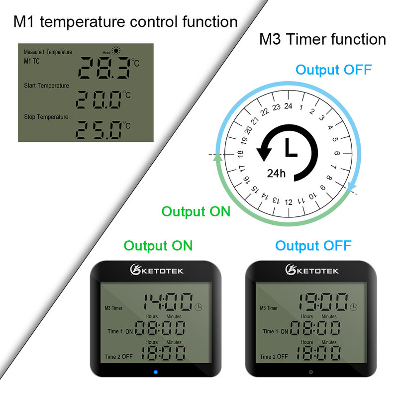 KT3200 الرقمية المكونات في أداة تحكم في درجة الحرارة بالترموستات مأخذ منفذ ليلة النهار التحكم عن التدفئة التبريد مع الموقت