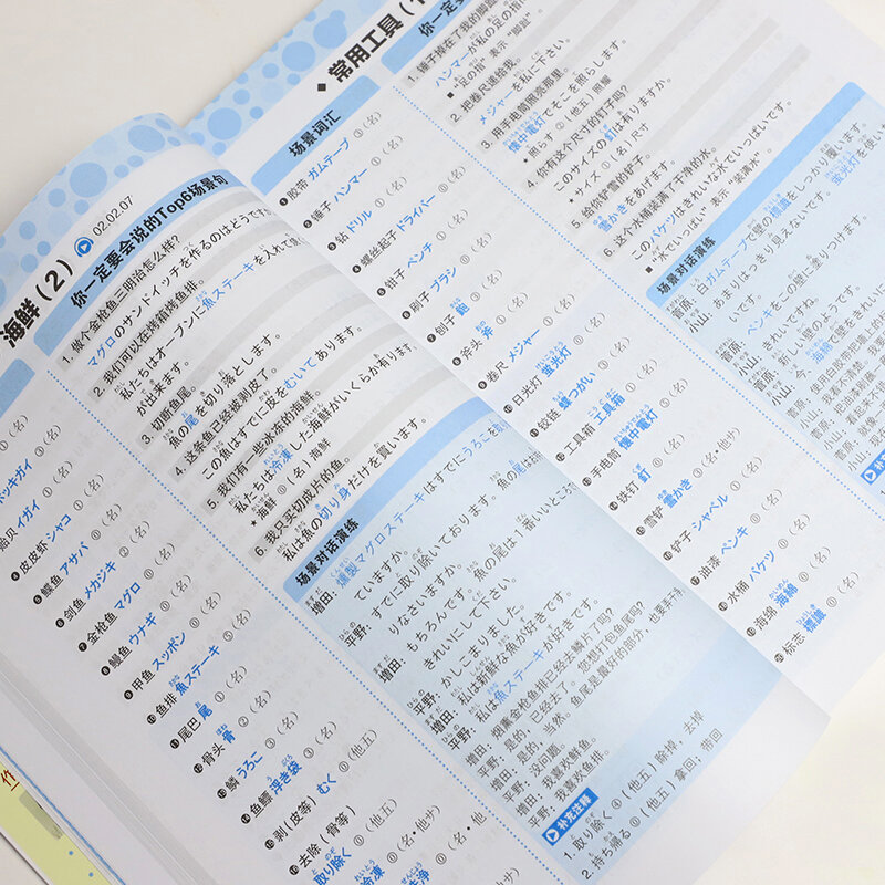 جديد حار 15000 الكلمات اليابانية دخول المفردات تعلم كتاب الكلمات اليابانية صفر الأساسية القياسية اللغة اليابانية كتاب تعليمي