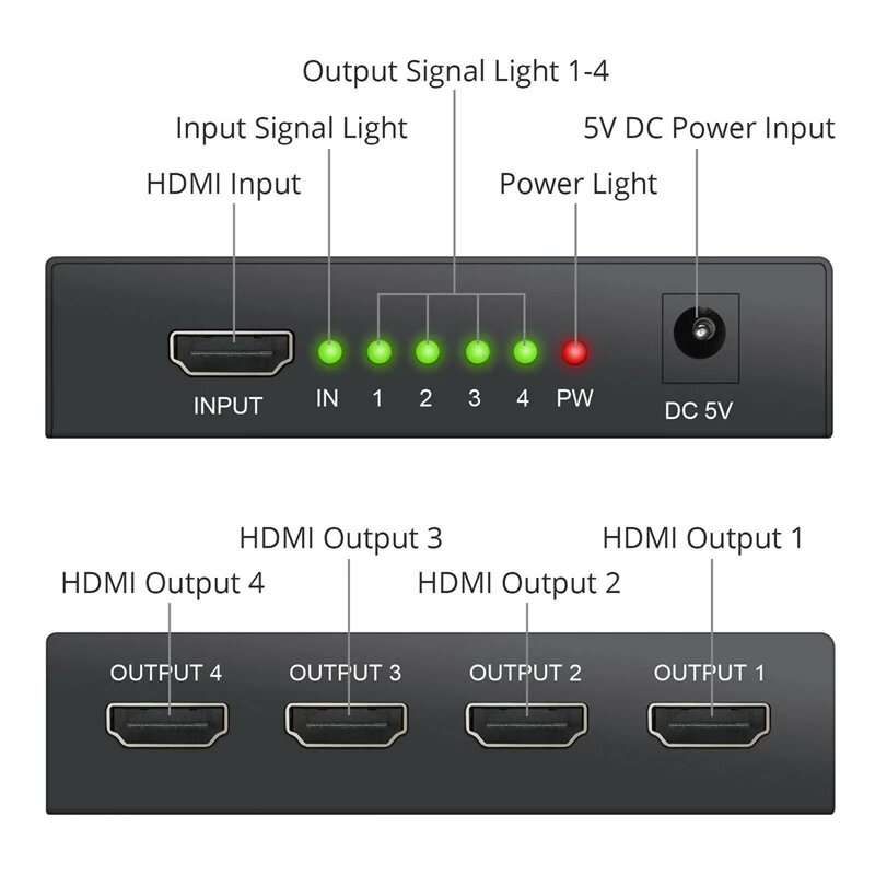 1 في 4 خارج HDMI-متوافق الخائن 1x4 HD-MI 1.4 محول مكبر للصوت HDCP 4K 1080P العرض المزدوج ، ل HDTV DVD PS3 Xbox