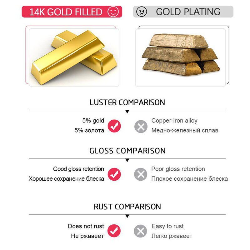 متر واحد 0.25/0.41/0.64/0.8 مللي متر نصف الصلب الذهب شغل الديكور سلك ميتيل الموضوع 14k سلك الذهب لصنع المجوهرات الذهب القرط Earring بها بنفسك