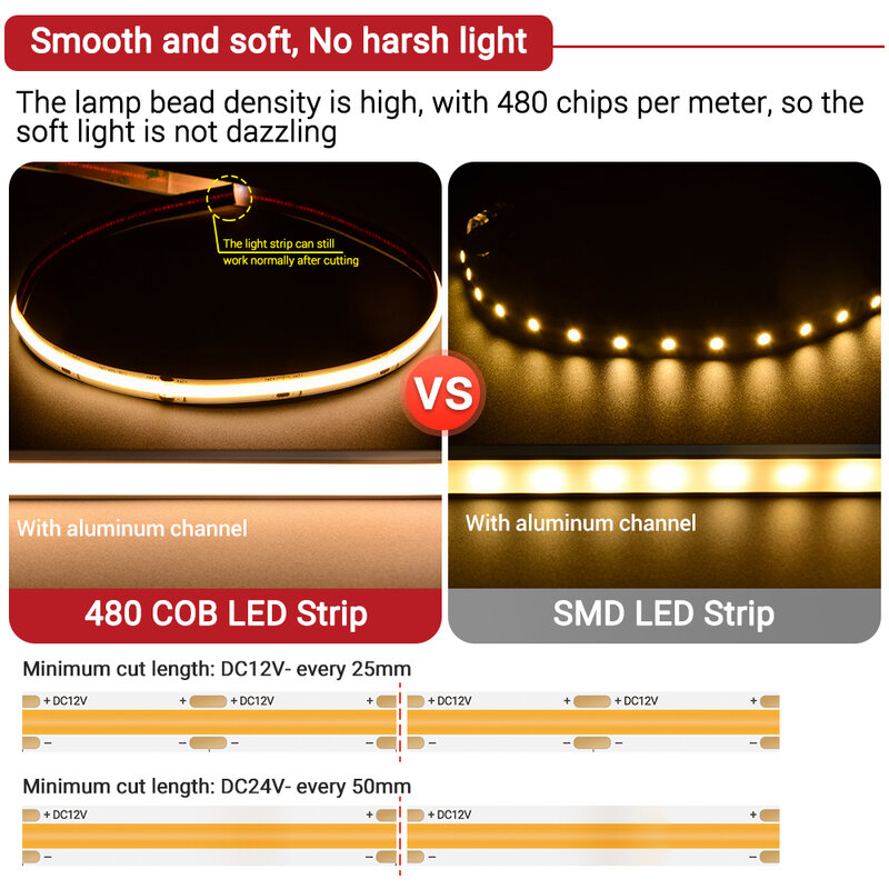 شريط مصباح LED مرن COB تيار مستمر 12 فولت 24 فولت 8 مللي متر 480 leds/متر شريط عالي الكثافة فوب RA90 2700K 3000K 4000K 6000K خطي عكس الضوء