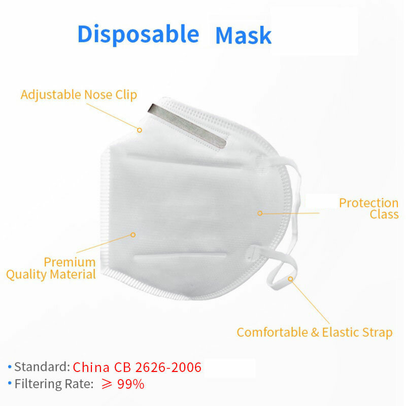 قناع الوجه ffp2 الغبار التنفس الفم KN95 أقنعة قابلة للتكيف ضد التلوث تنفس فلتر PM009