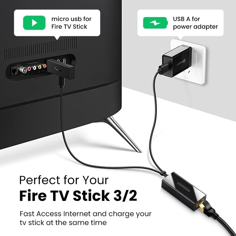 Ugreen USB إيثرنت محول ل Chromecast Amazo النار جهاز استقبال للتليفزيون USB إلى RJ45 USB بطاقة الشبكة لجوجل Chromecast Gen 2 1 Ultra
