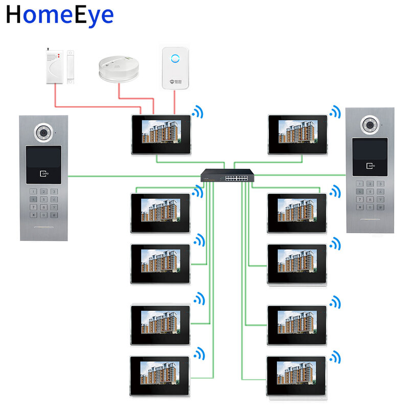 واي فاي IP فيديو باب الهاتف فيديو إنترفون تطبيق جوال 4 شقق المنزل نظام التحكم في الوصول + كاميرا IP + أقفال إلكترونية + POE التبديل