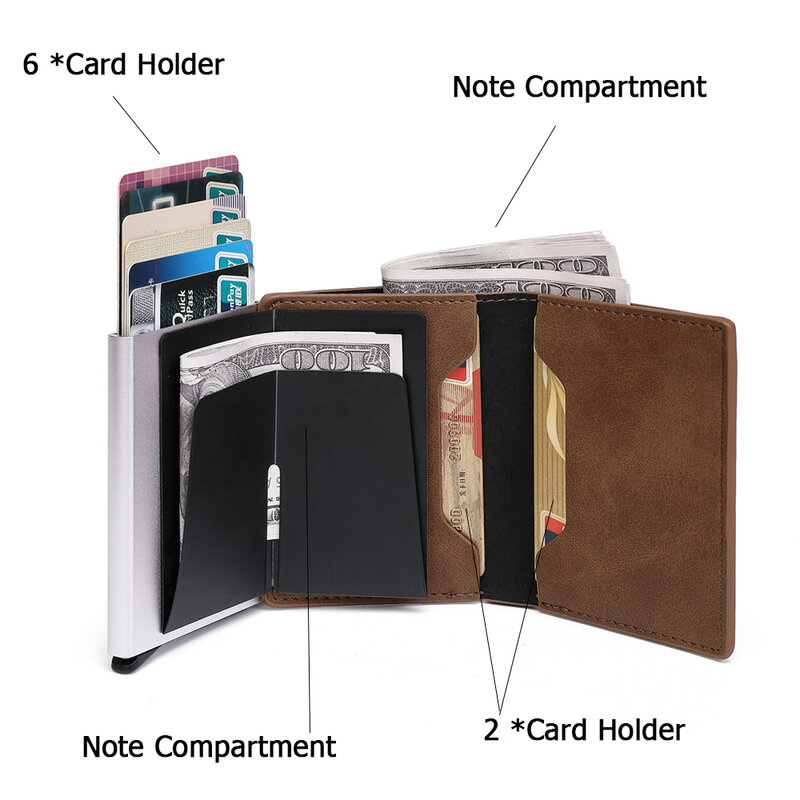 تخصيص اسم حامل بطاقة الائتمان تتفاعل مكافحة سرقة الرجال محفظة جلدية سليم المحفظة الذكية مع عملة جيب و ملاحظة مقصورة المحفظة