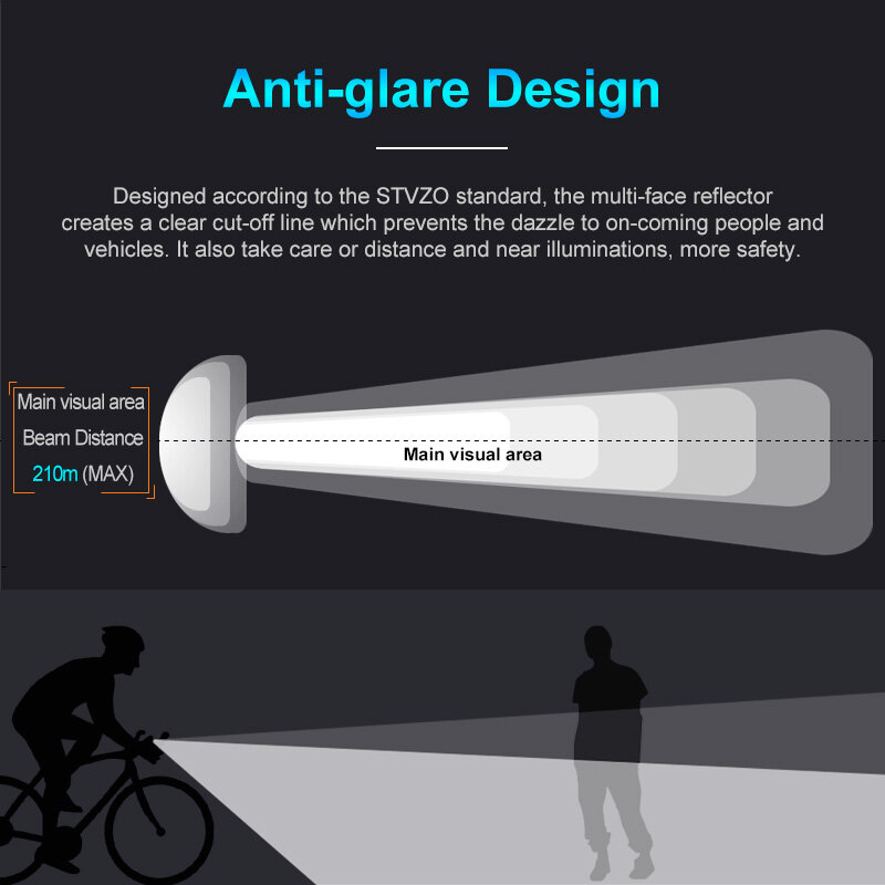 دراجة مصباح يدوي لومينتوب B01 TYPE-C rechargeable2 1700/18650 إضاءة أمامية للدراجة تصميم مضاد للتوهج 850 لومن 210 م ديستانك