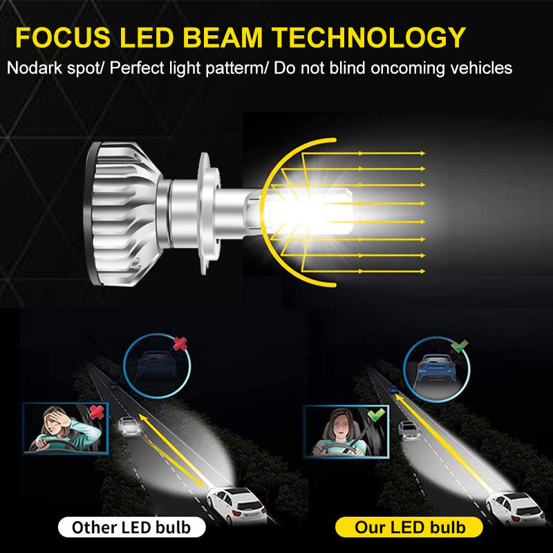 2 قطعة لميتسوبيشي أوتلاندر 2007 -2018 2019 2020 2021 LED المصابيح الأمامية مع ACEM-X شعاع عالية منخفضة (يصلح مع كشافات الهالوجين)