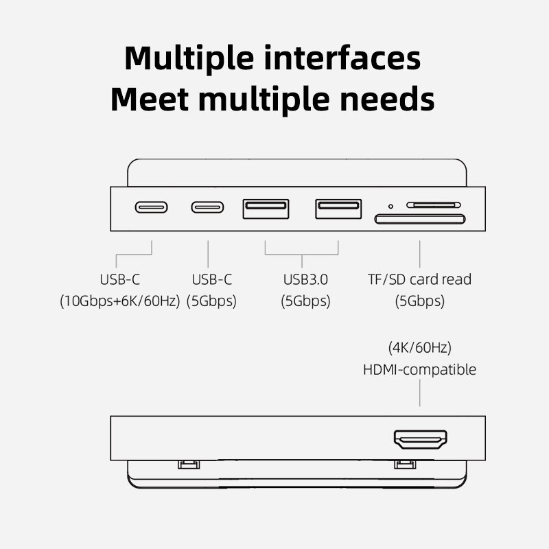 Hagibis USB C المشبك محور نوع-c ل 2021 iMac مع USB C USB 3.0 مايكرو/قارئ البطاقات SD 4K HD محطة الإرساء iMac الملحقات