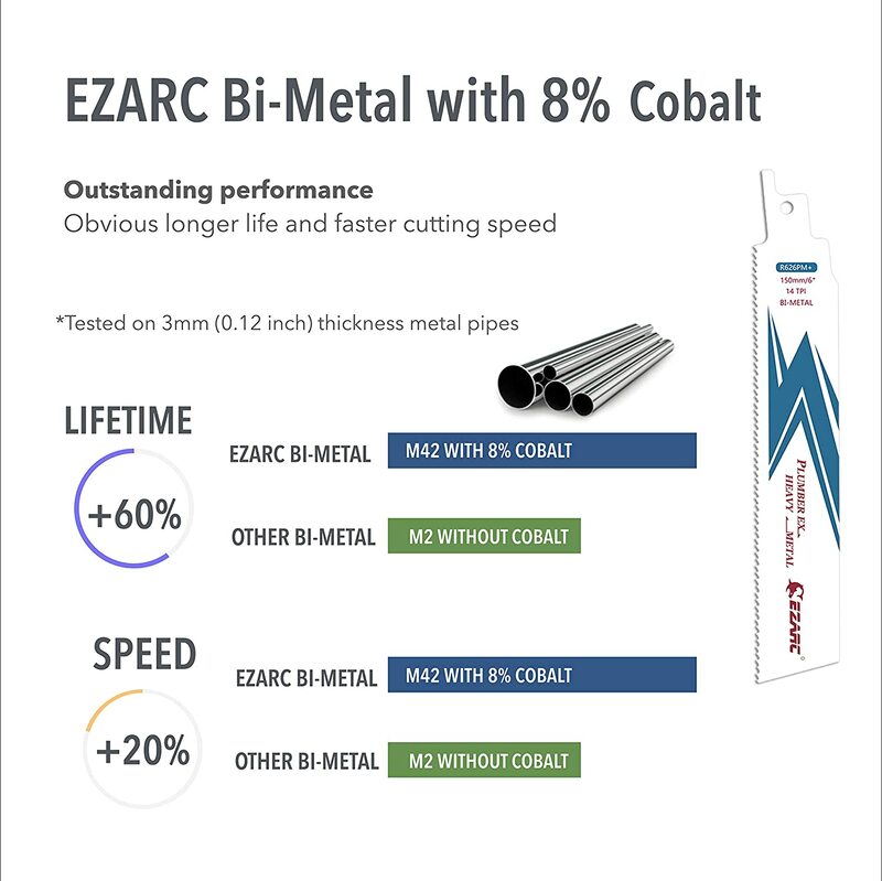 EZARC 150 مللي متر 5 قطعة الترددية شفرة المنشار ثنائية المعدن الكوبالت سيبر شفرات لقطع المعادن الثقيلة 6 بوصة R626PM + 14TPI (5-Pack)