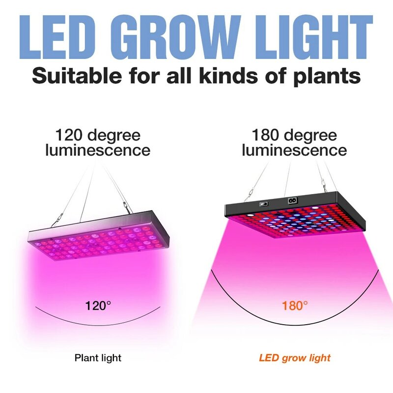 2000 واط LED لوحة الطيف الكامل ضوء النبات سمد 2835 Fitolamp 3000 واط داخلي الدفيئة تنمو مصباح لزراعة زهرة فيتو البذور