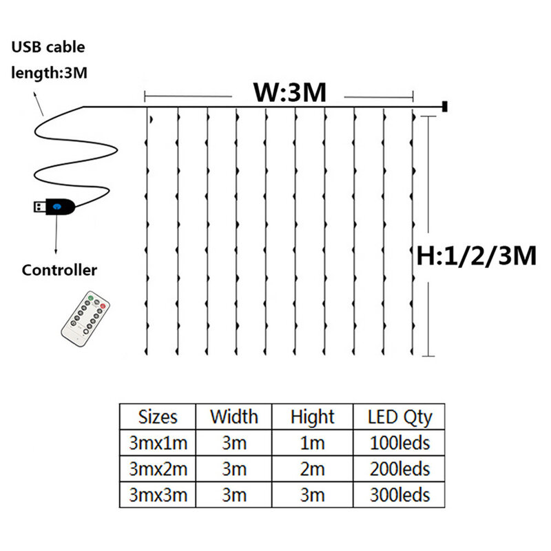 3M قوس قزح الستار أضواء USB LED الجنية سلسلة مصباح الطوق مع التحكم عن بعد لعيد الميلاد حزب المنزل نافذة الديكور