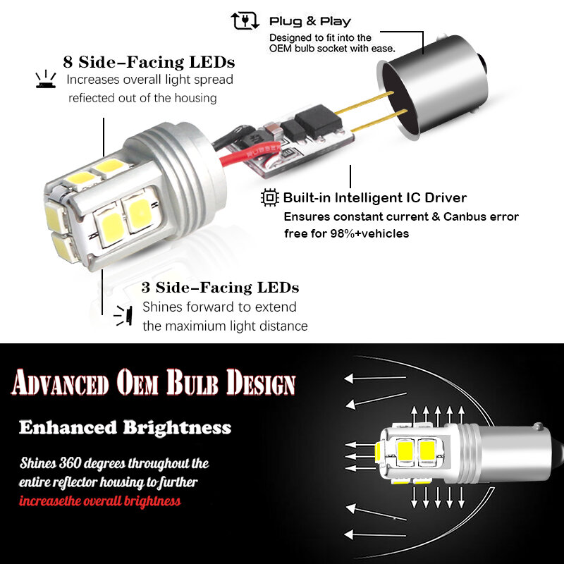 أضواء سيارة iJDM Canbus BA9S BAX9S BAY9S LED للأضواء سيارة عكس أو أضواء وقوف السيارات ، H21W H6W T4W أضواء لوحة ترخيص 12 فولت-24 فولت