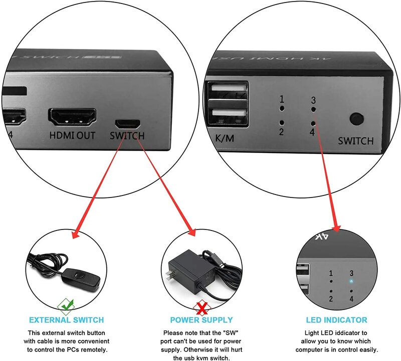 4 منافذ USB KVM HDMI-متوافق التبديل 4 في 1 خارج مفتاح Hotkey 4K x 2K @ 30Hz ثلاثية الأبعاد لأجهزة الكمبيوتر المحمول ، والكمبيوتر ، PS4 ، Xbox HDTV