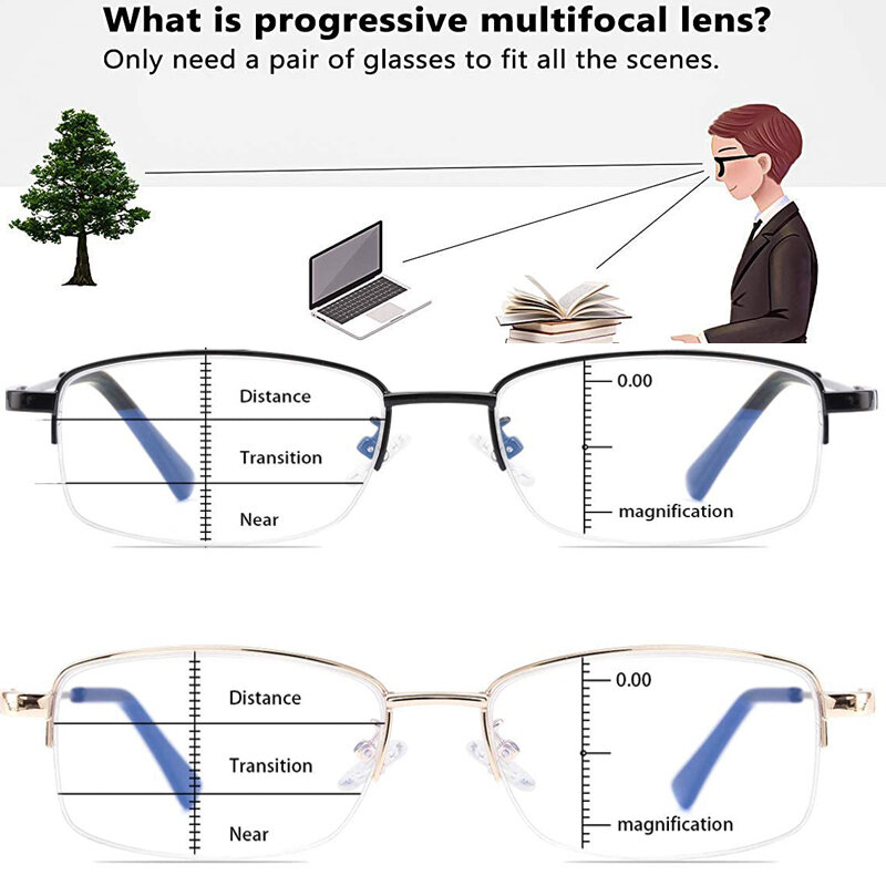 نظارات قراءة متعددة البؤر تقدمية للحاسوب نظارات قراءة الضوء الأزرق حجب سبائك التيتانيوم الربيع المفصلي نظارات القراء متعددة البؤر