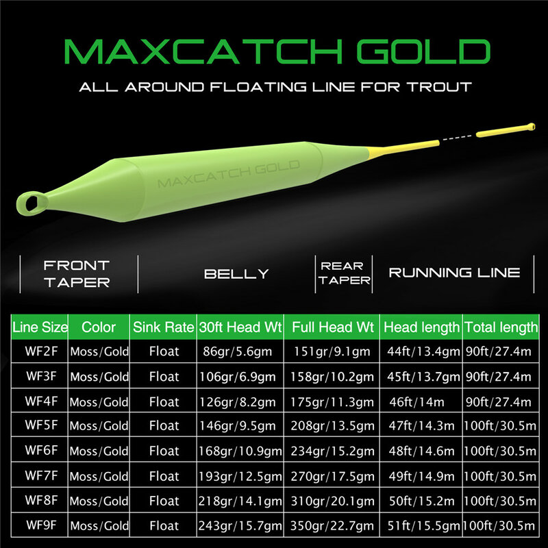 Maximumcatch 90FT-100FT 2/3/4/5/6/7/8/9wt صنارة صيد السمك بذبابة الصيد الصناعية الوزن إلى الأمام العائمة يطير خط مع حلقة ث