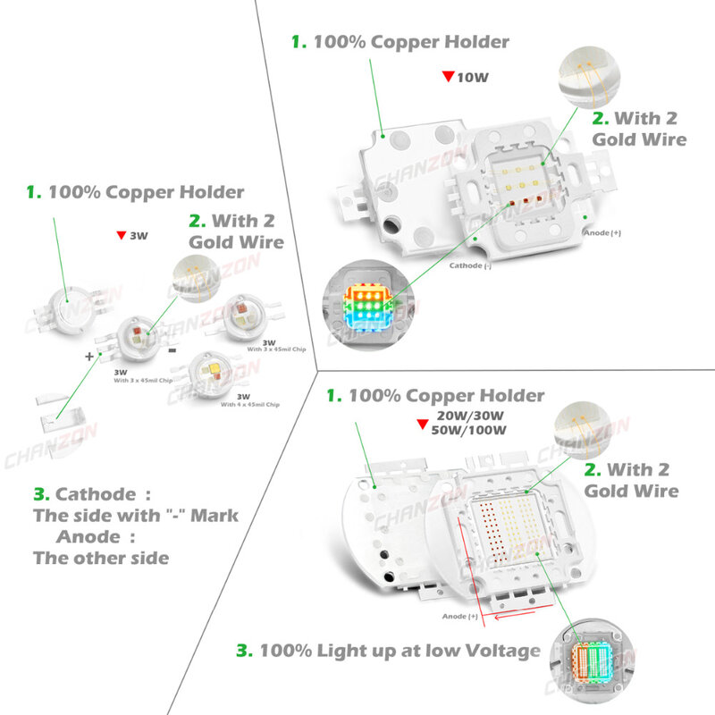 رقاقة LED عالية الطاقة RGB / RGBW ، 3 واط ، 10 واط ، 20 واط ، 30 واط ، 50 واط ، 100 واط ، أحمر ، أخضر ، أزرق ، أبيض ، ديود 3 ، 10 ، 20 ، 30 ، 50 ، 100 واط COB لإضاءة المصباح