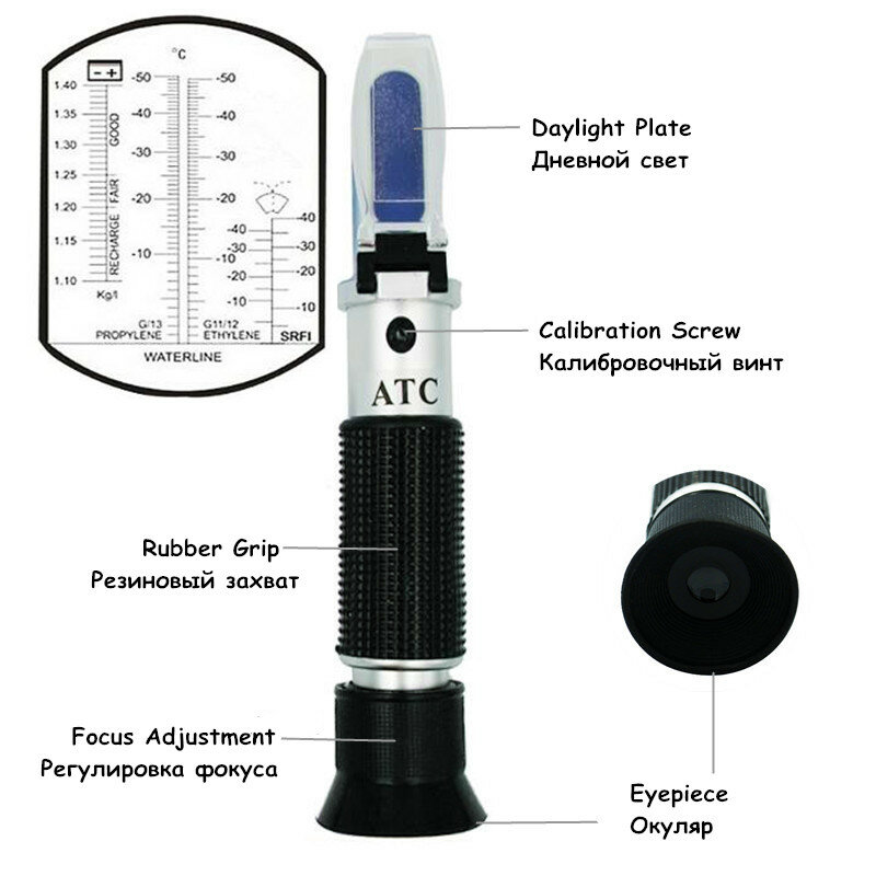 جهاز قياس الانكسار 4 في 1 للسيارات ومانعة التجمد والبطارية ومبرد الماء السائل ومقياس الانكسار Adblue الزجاجي