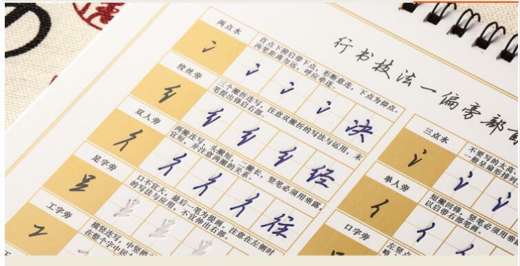 الإبداعية الخط النصي السحر الأخدود الأطفال/الكبار الصينية الدفتر التدريب لإرسال القلم الدفتر الكتابة مجلس