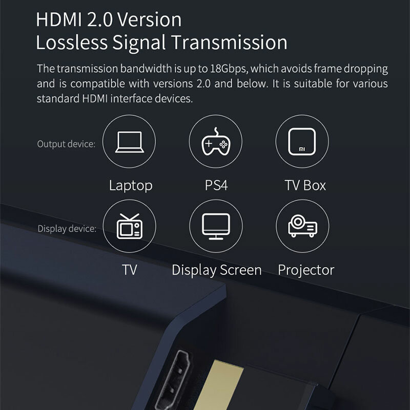 Hagibis-كابل HDMI 2.0 متوافق مع HDMI 4K HD ، كابل شاشة مرآة لجهاز العرض والتلفزيون والكمبيوتر المحمول و PS4