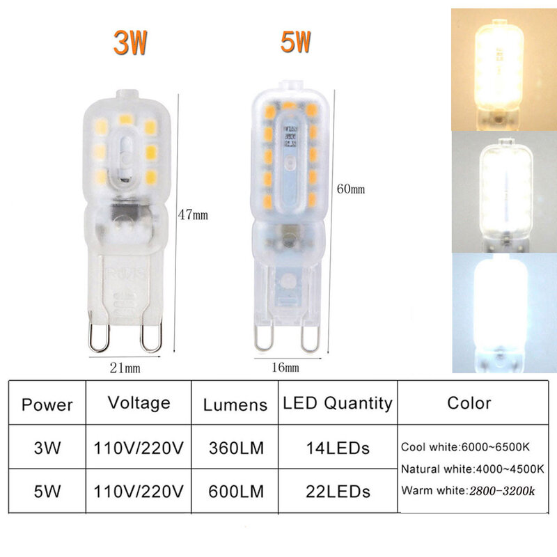 G9 مصباح ليد مصباح قابلة للتعتيم 3W 5W SMD 2835 الضوء للكريستال الثريا استبدال 20W 30W مصباح هالوجين الإضاءة AC 220V