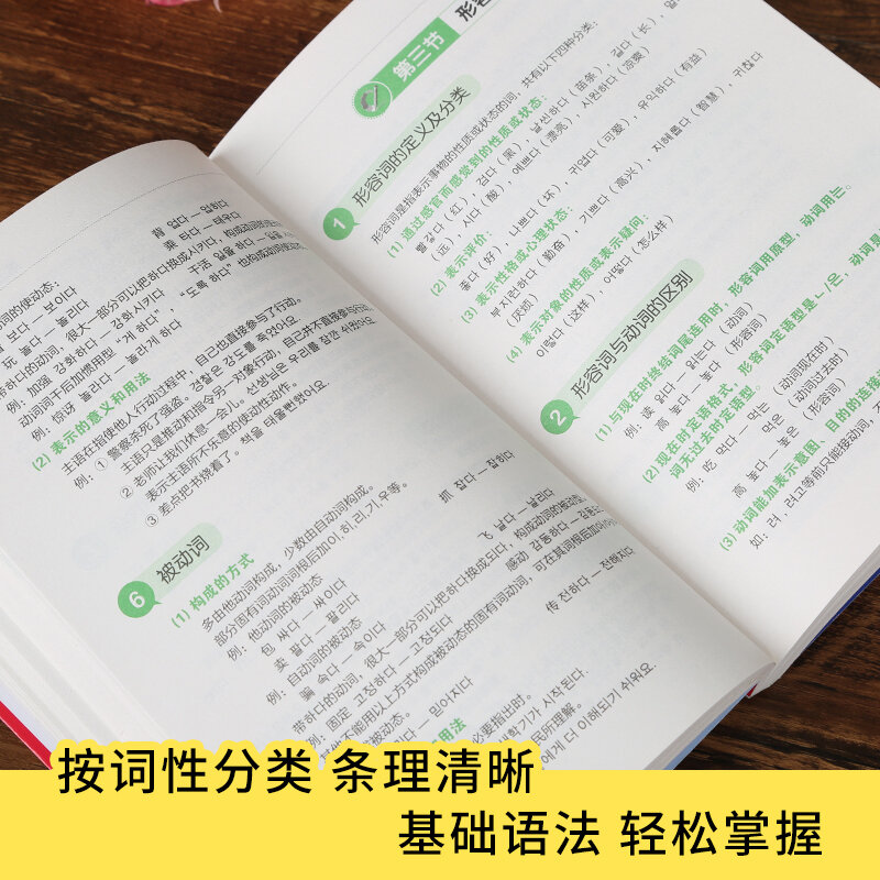 جديد الكورية الدراسة الذاتية الكتاب المدرسي كلمة قواعد اللغة للكبار