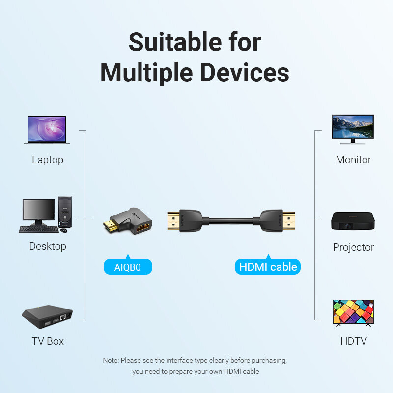 Vention محول HDMI 90 270 درجة الزاوية اليمنى 4K HDMI موسع HDMI ذكر إلى أنثى كابلات الموصلات ل HDTV PS4 HDMI محول