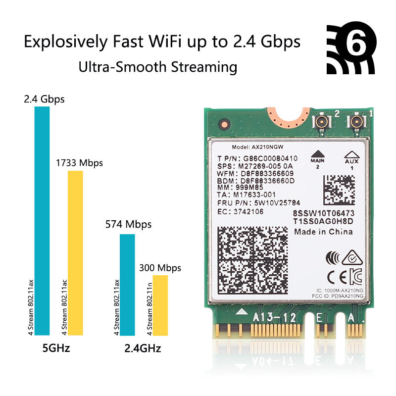 واي فاي 6E إنتل AX210NGW ثنائي النطاق 2.4G/5G/6Ghz 802.11AX 5374Mbps AX210 بلوتوث 5.2 اللاسلكية M.2 محول الشبكة واي فاي بطاقة Win10