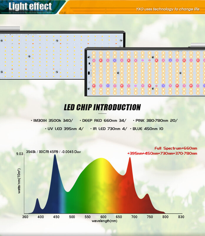 Superbright Sam-ng LM301H عكس الضوء 240 واط 3000 كيلو/3500 كيلو 660nm UV IR LED تنمو ضوء led V3 مجلس سائق ميانويل لزراعة النباتات