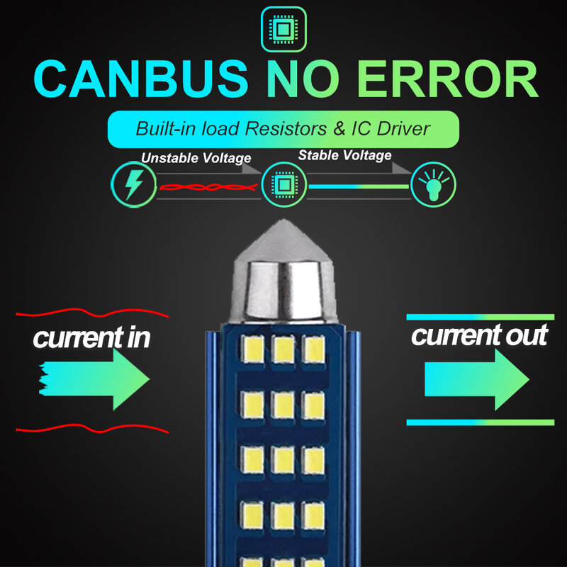 2x C10W C5W LED في Canbus اكليل 31 مللي متر 36 مللي متر 39 مللي متر 41 مللي متر 2016 ل لمبة سيارة الداخلية القراءة ضوء لوحة ترخيص مصباح الأبيض الشحن خطأ